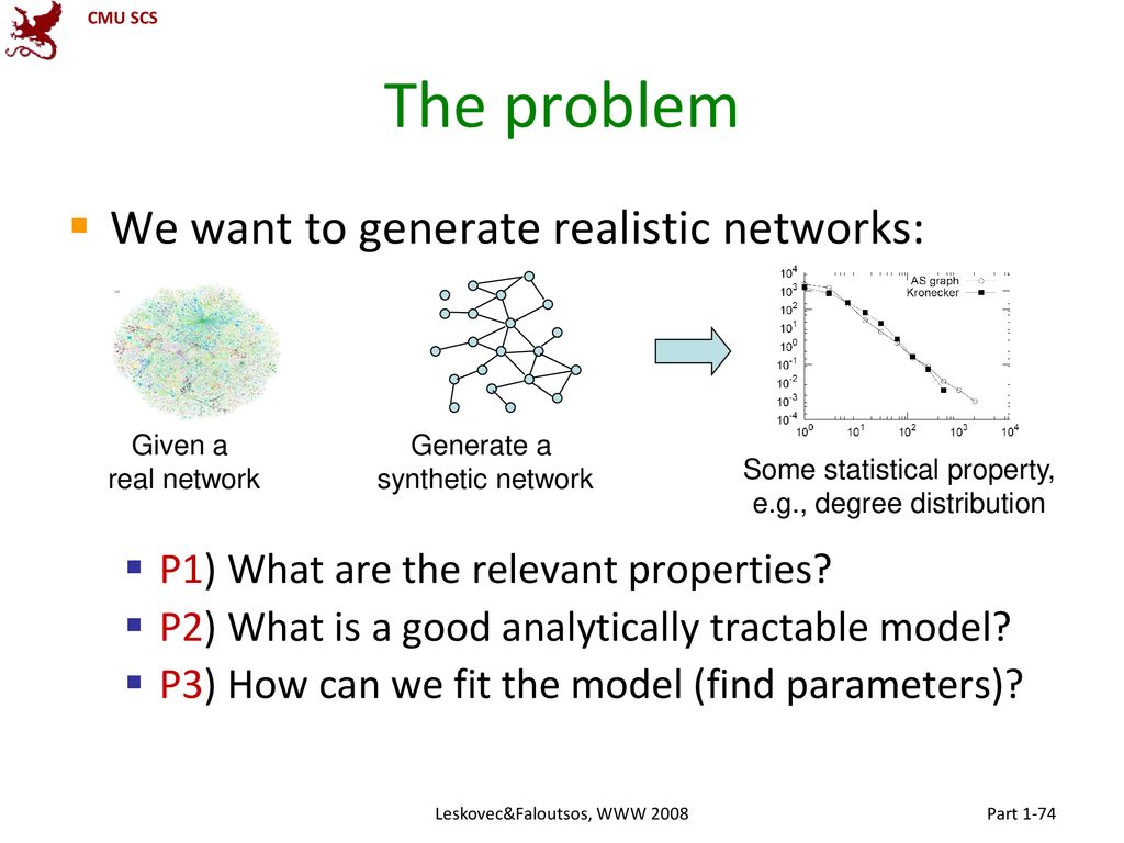 The problem We want to generate realistic networks:
