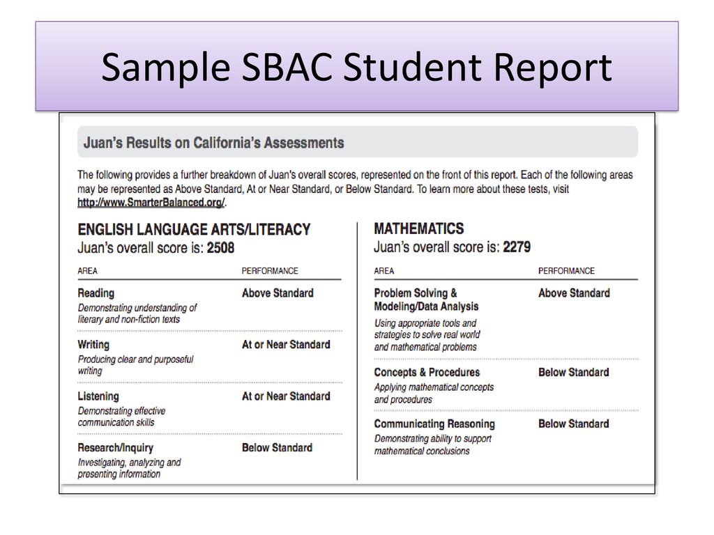 ccss-common-core-state-standards-and-sbac-smarter-balanced-assessment
