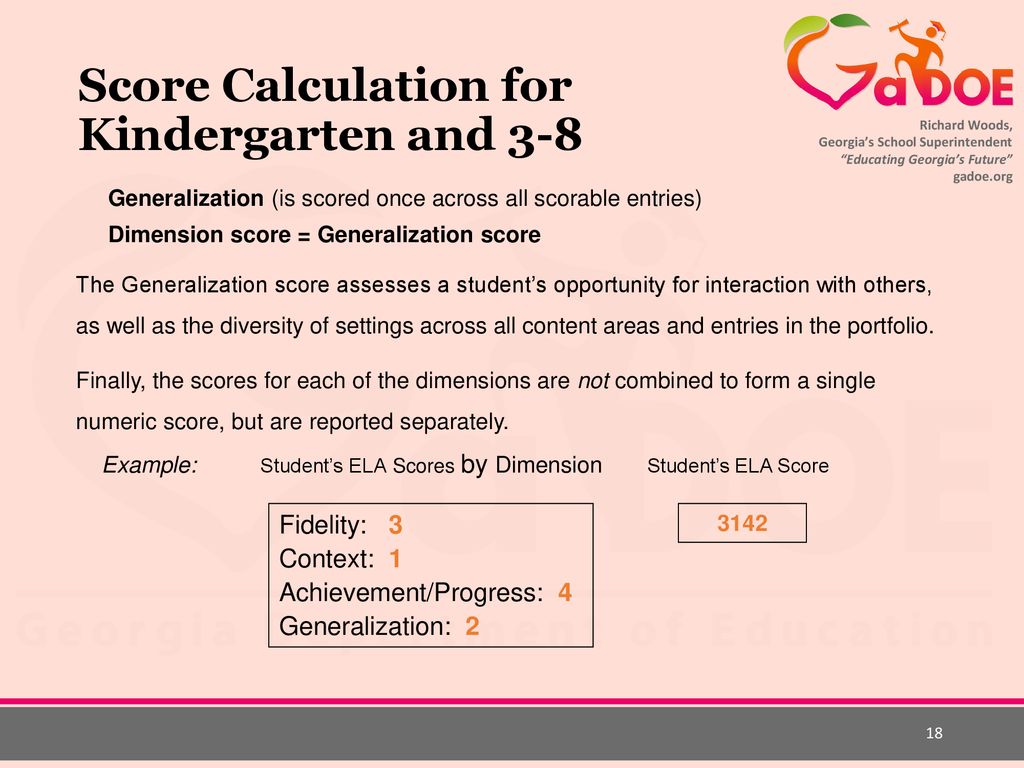 Score Calculation for Kindergarten and 3-8