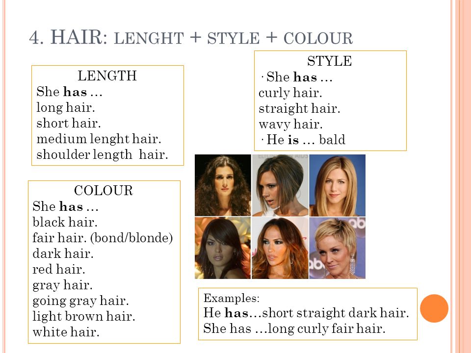 4. HAIR: lenght + style + colour