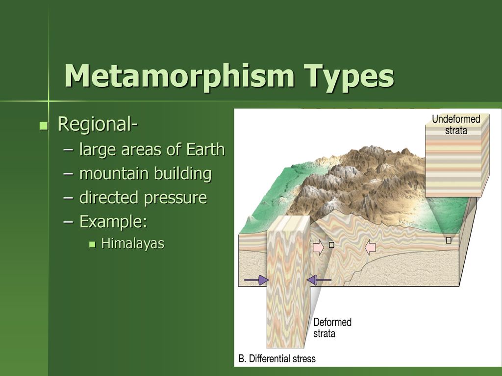 Metamorphic Rocks. ppt download