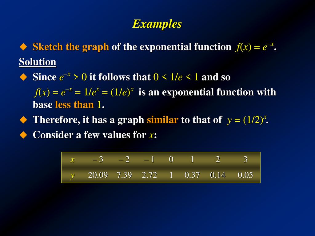 4 exponential and logarithmic functions exponential functions ppt