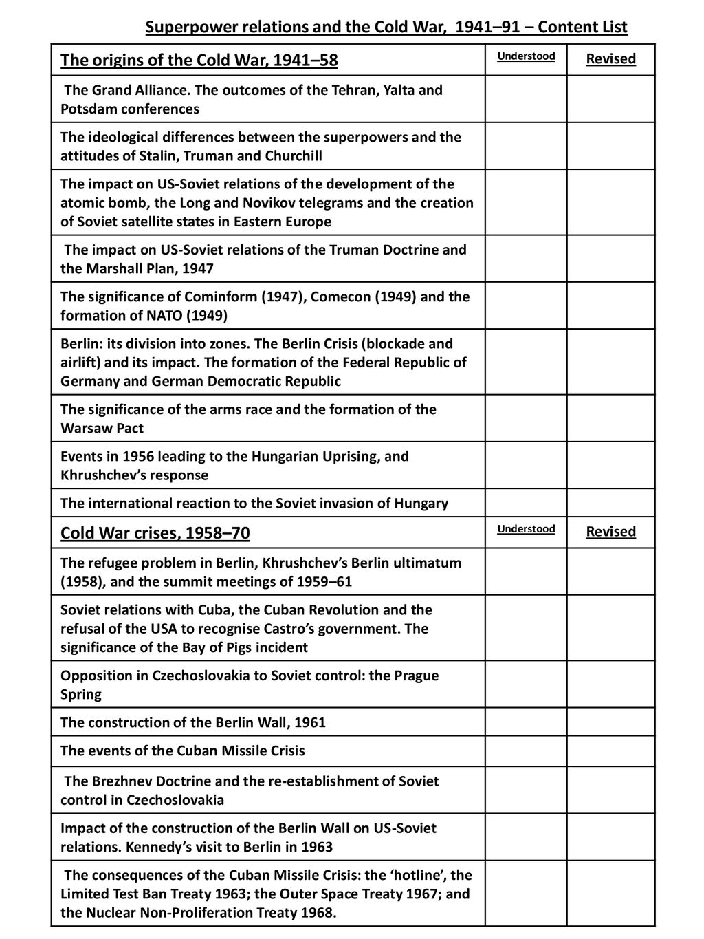 Superpower Relations And The Cold War 1941 91 Content List Ppt Download