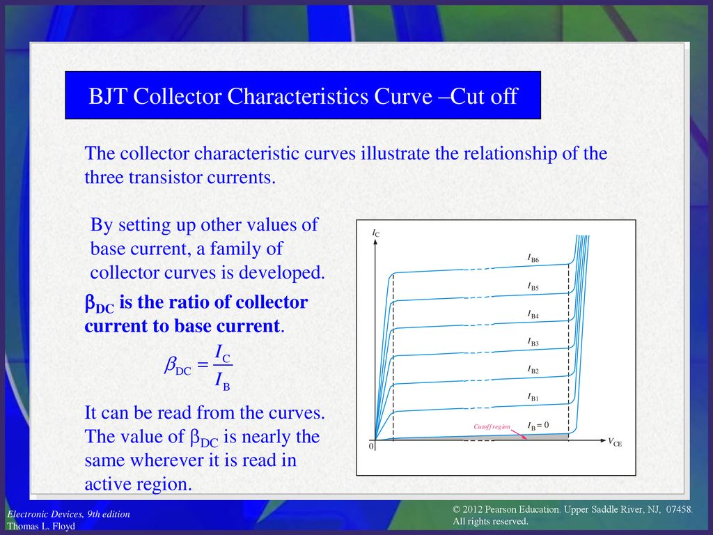 Analog Electronics Lecture 4:Transistors. - ppt download