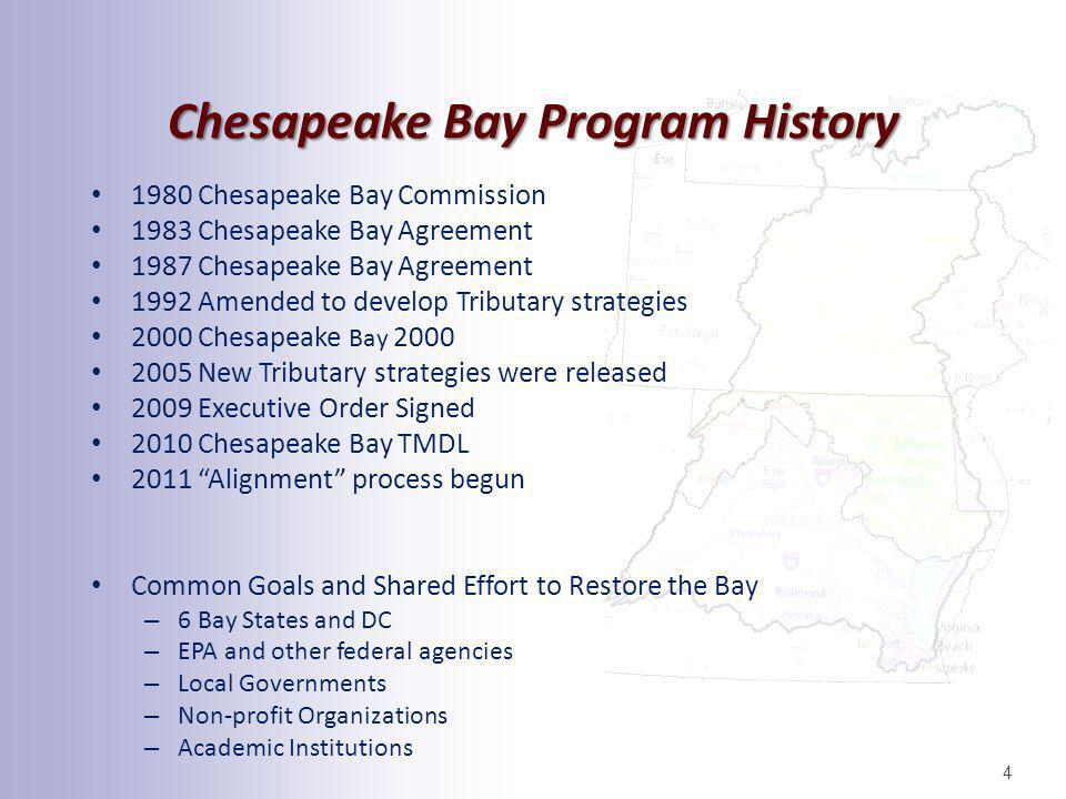Chesapeake Bay Program History