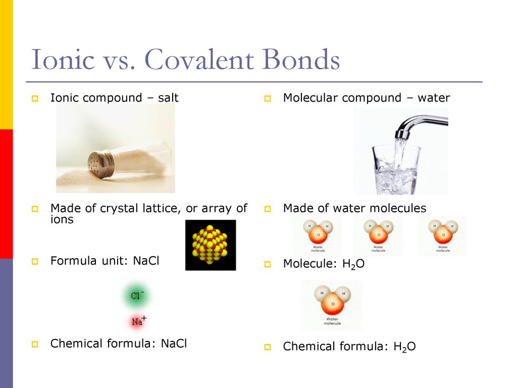 Ionic, Covalent, and Metallic Bonding - ppt download