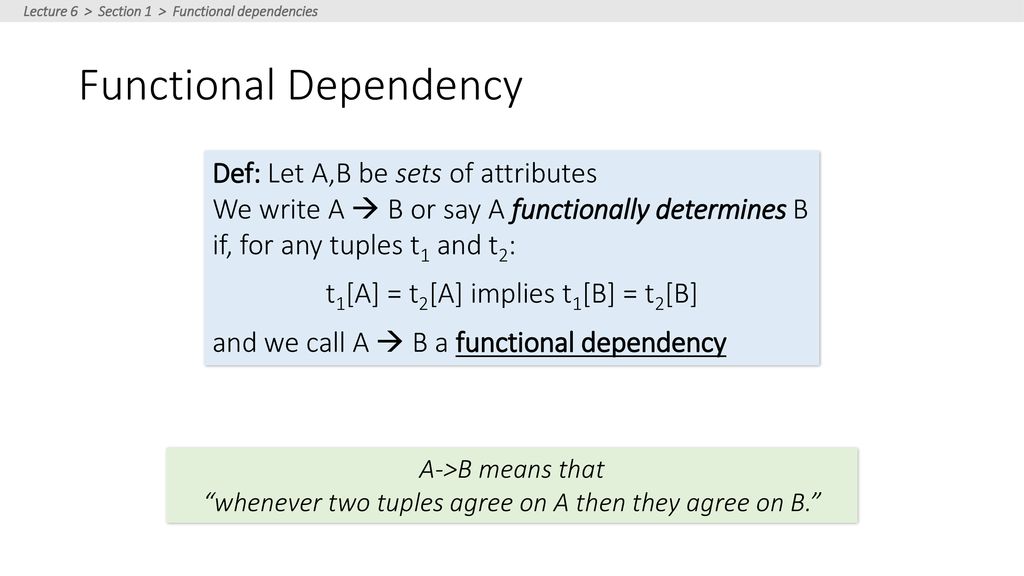Functional Dependency