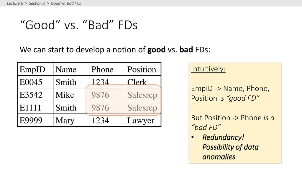Lecture 6 > Section 2 > Good vs. Bad FDs