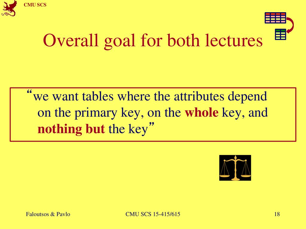 Overall goal for both lectures