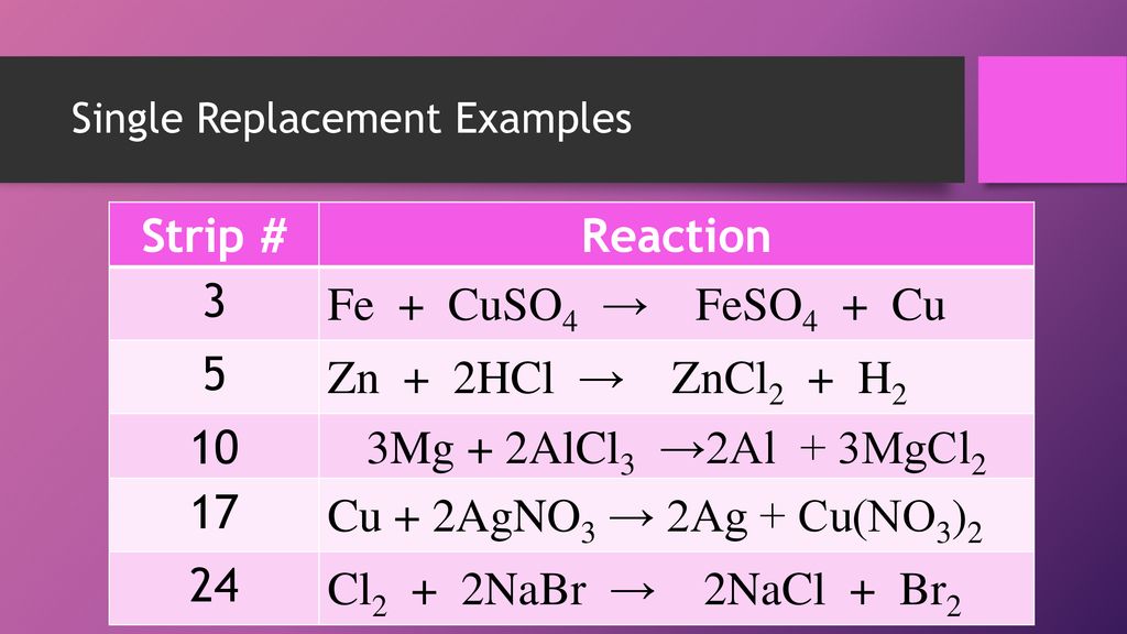 Mgcl2 agno3 реакция. MG(no3)2. MG+alcl3. Agno ZNCL. Zncl2 agno3.