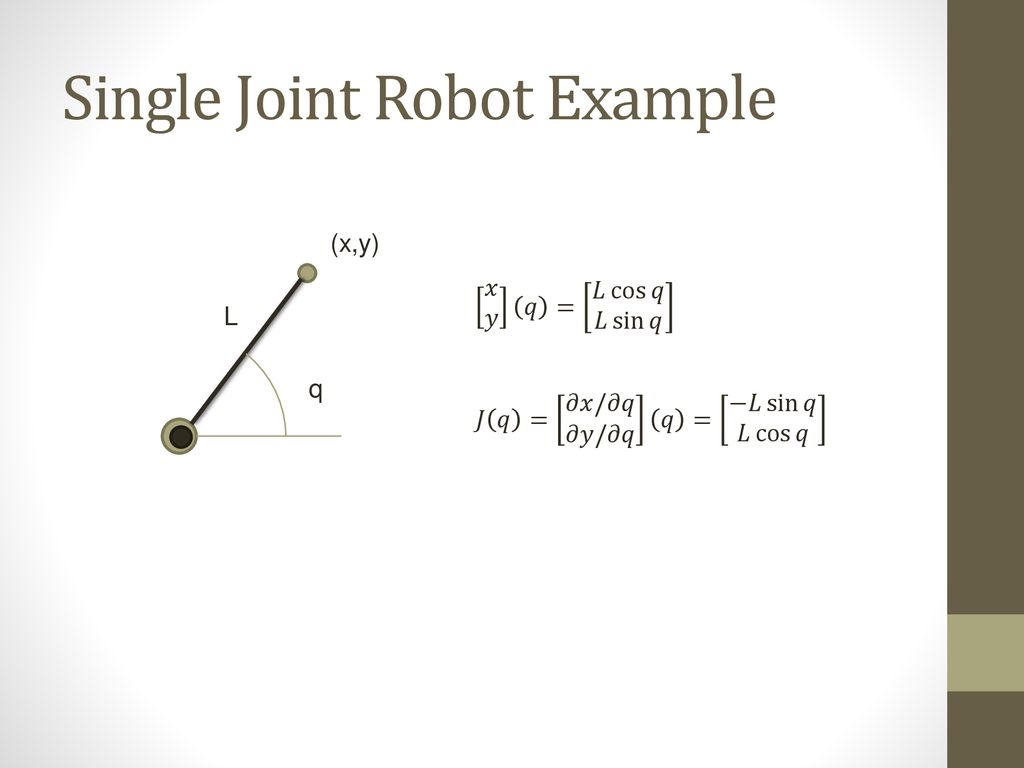 Inverse Kinematics Jacobians Ppt Download