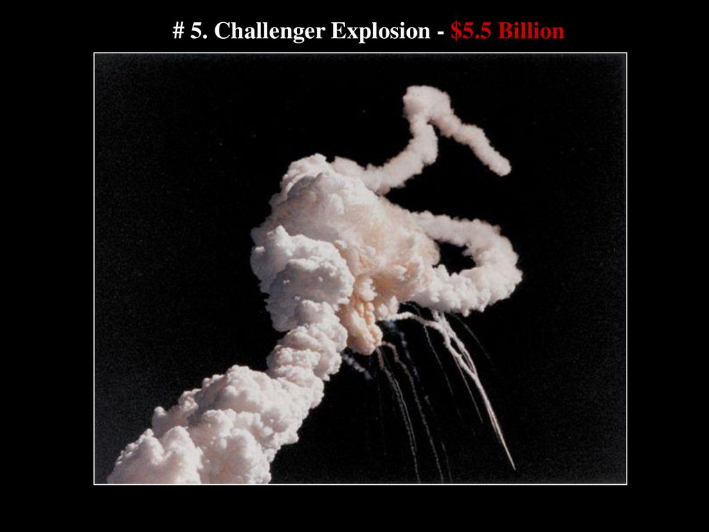 # 5. Challenger Explosion - $5.5 Billion