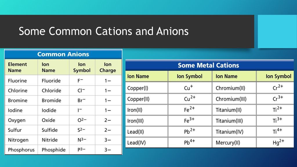 Mr. Conkey Physical Science Ch ppt download