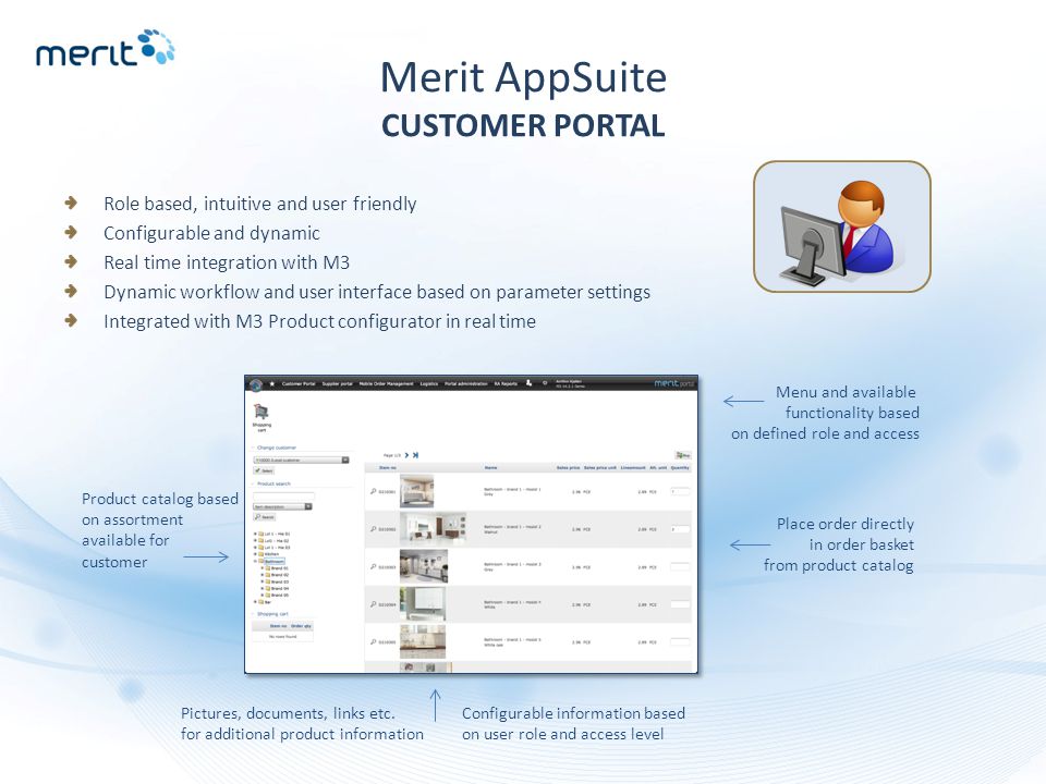 Merit AppSuite CUSTOMER PORTAL