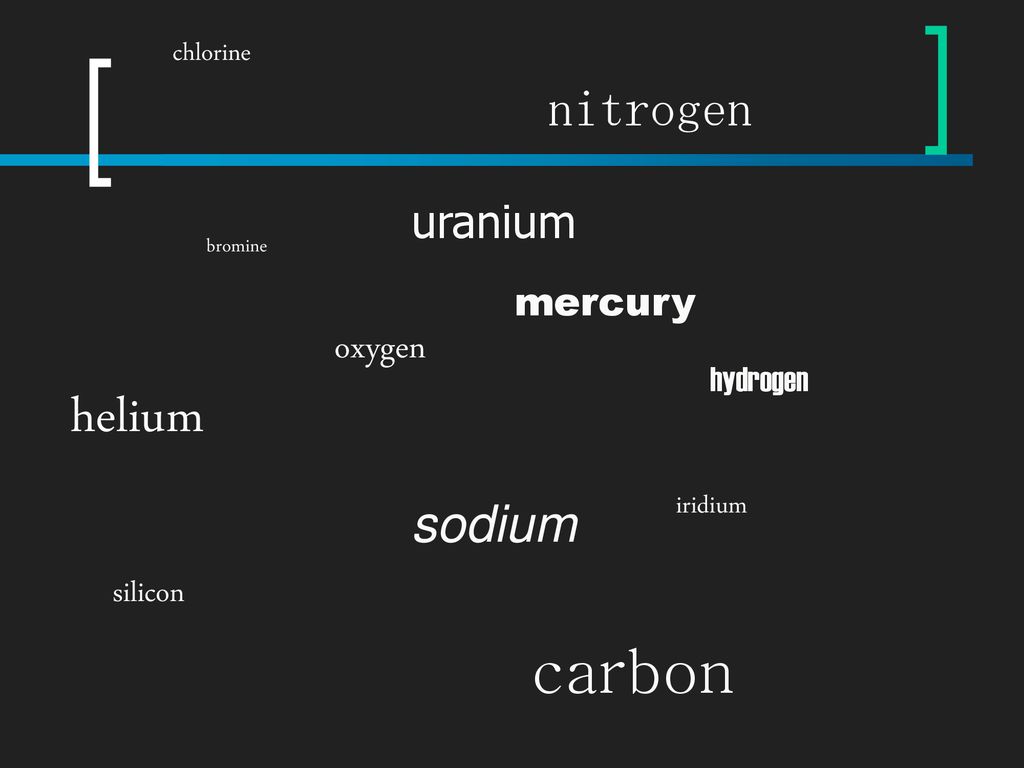 Periodic table of elements ppt download