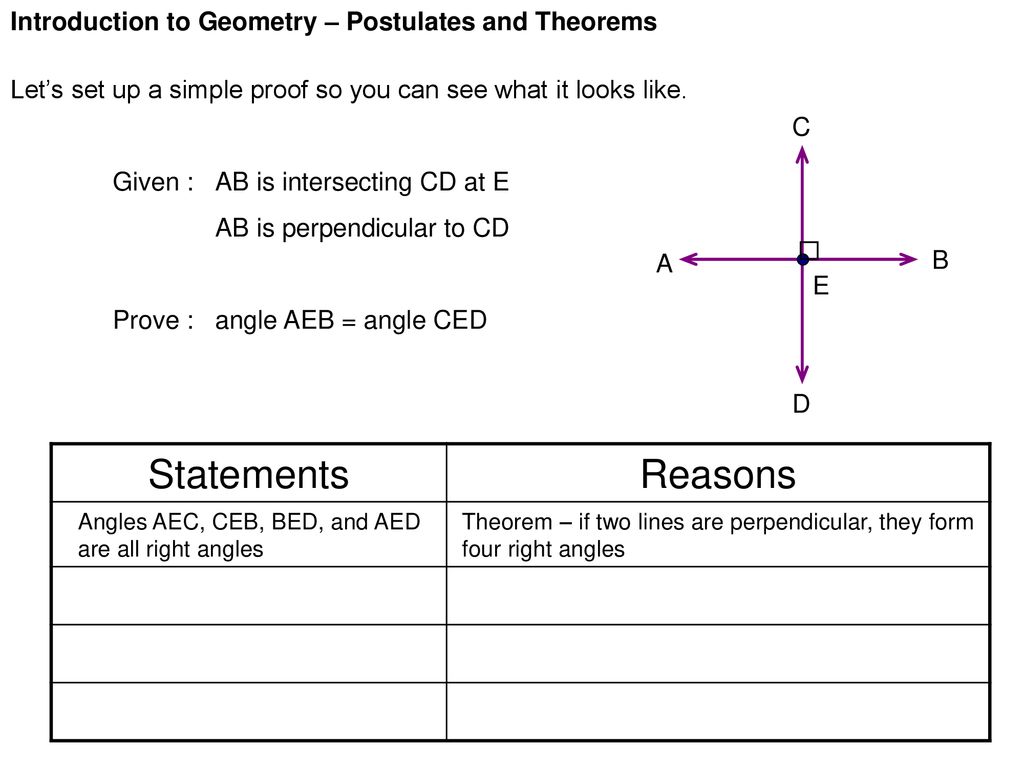 Statements Reasons Introduction to Geometry – Postulates and Theorems