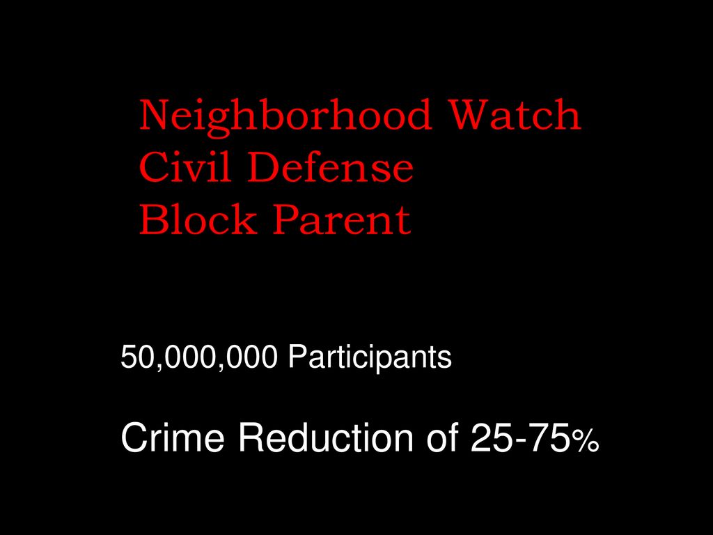 Neighborhood Watch Civil Defense Block Parent