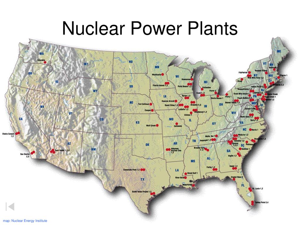 Fission vs. Fusion Different Alike Different Topic Topic Fusion - ppt ...