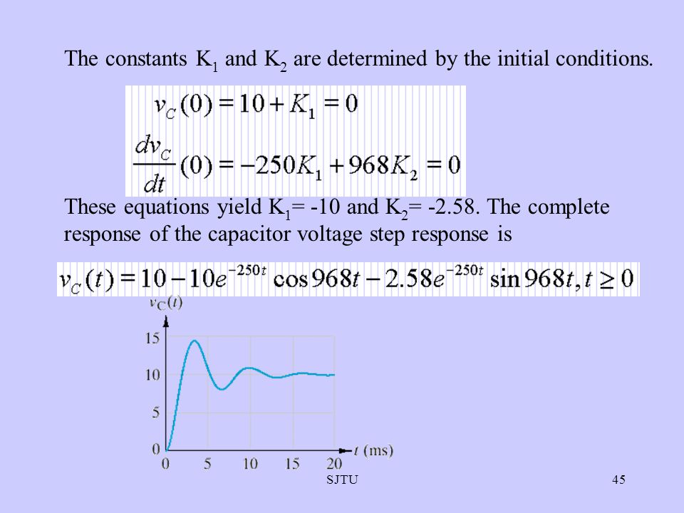 The constants K1 and K2 are determined by the initial conditions.