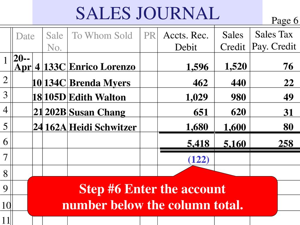 Step #6 Enter the account number below the column total.