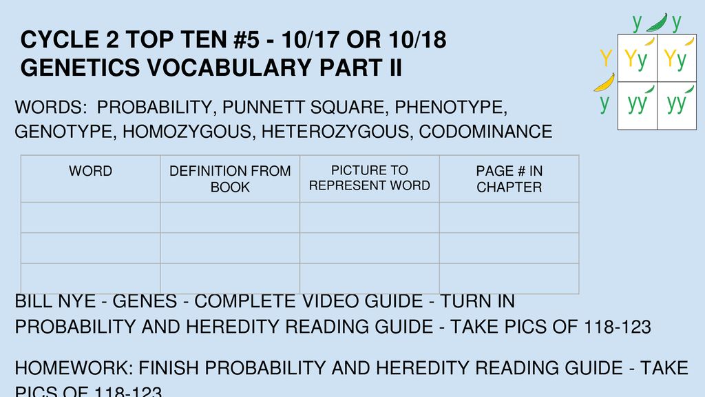 8th Grade Science Mrs Johnson Room Ppt Download