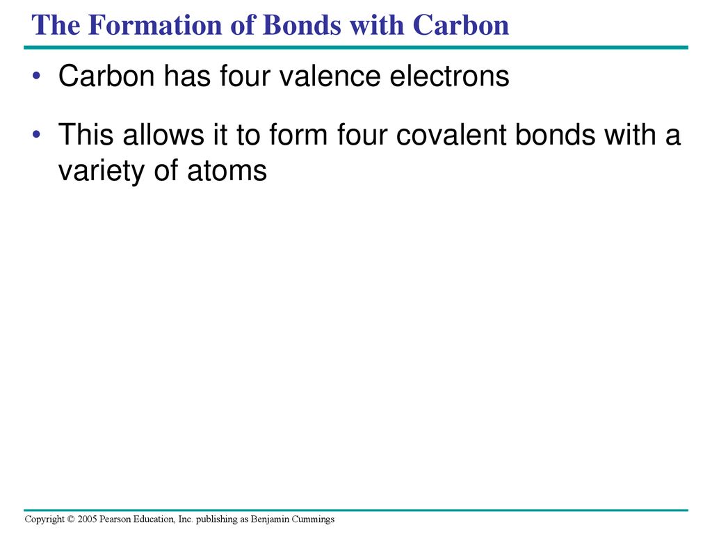 Carbon And The Molecular Diversity Of Life Ppt Download   The Formation Of Bonds With Carbon 