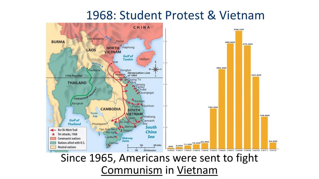 1968: Student Protest & Vietnam