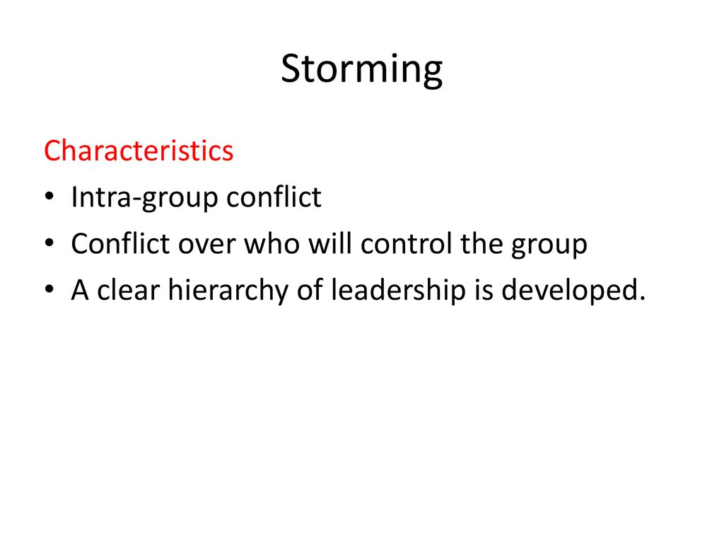 Storming Characteristics Intra-group conflict