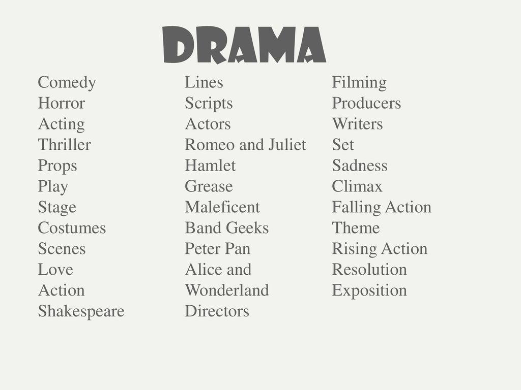 Drama Comedy Lines Filming Horror Scripts Producers Acting Actors Ppt Download