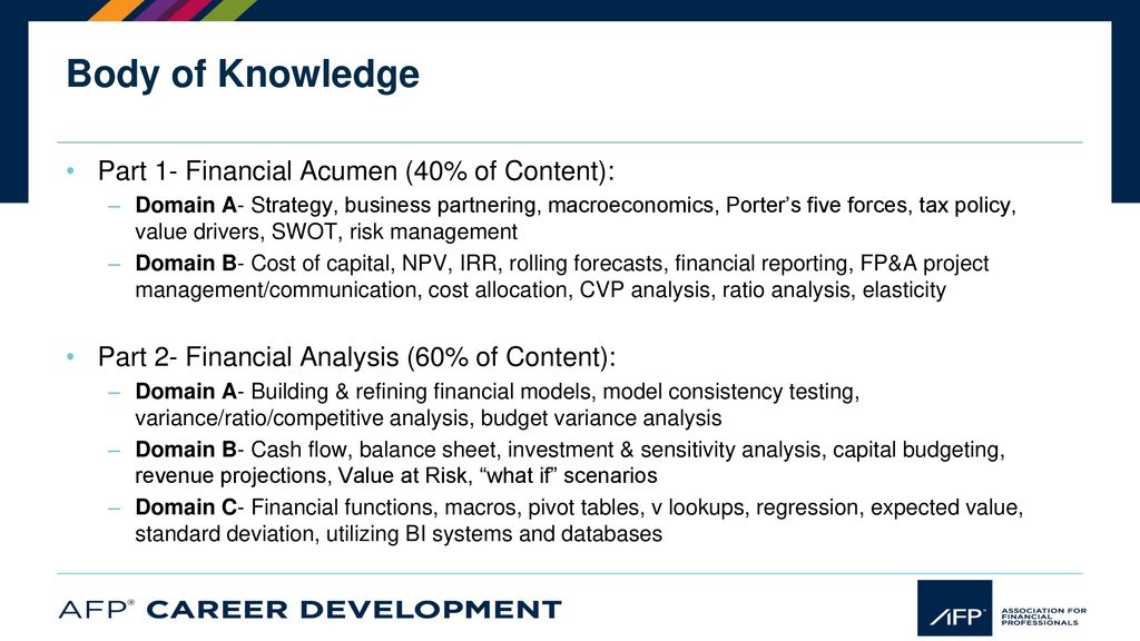 About The Association For Financial Professionals Ppt Download