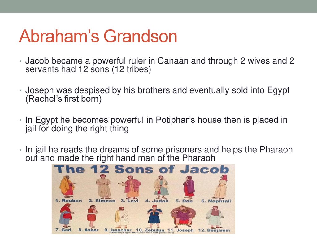 Abraham’s Grandson Jacob became a powerful ruler in Canaan and through 2 wives and 2 servants had 12 sons (12 tribes)