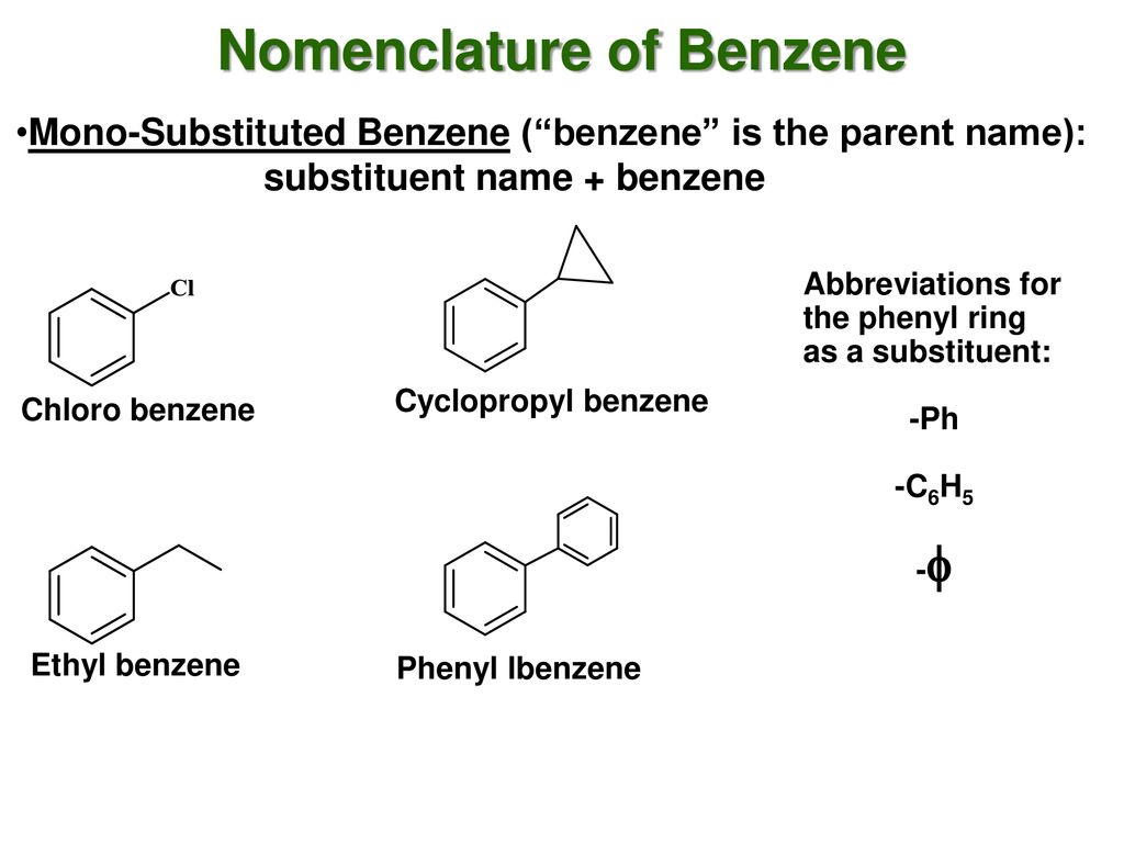 Nomenclature of Benzenes - Chad's Prep®
