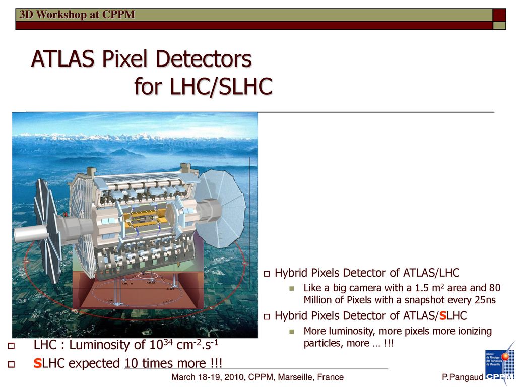 ATLAS Pixel Detectors for LHC/SLHC