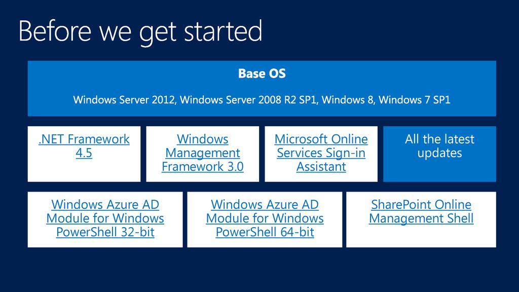 Using powershell magic to manage microsoft office ppt download