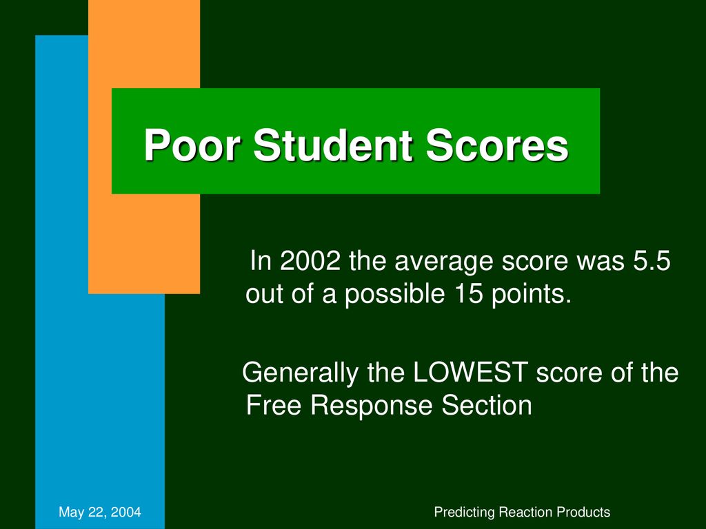 Poor Student Scores In 2002 the average score was 5.5 out of a possible 15 points. Generally the LOWEST score of the Free Response Section.