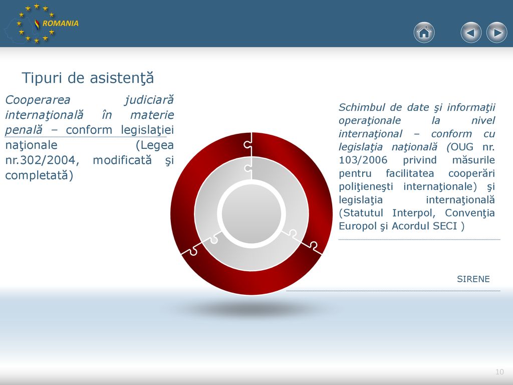 Ministerul AdministraÅ£ie Si Internelor Ppt Download