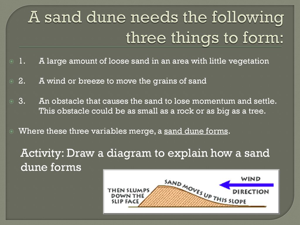 Sand Dune Formation. ppt download