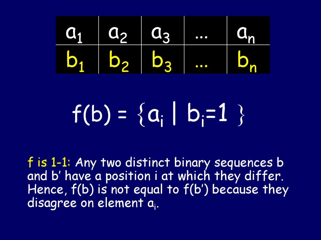Counting I Bijection And Choice Trees Ppt Download
