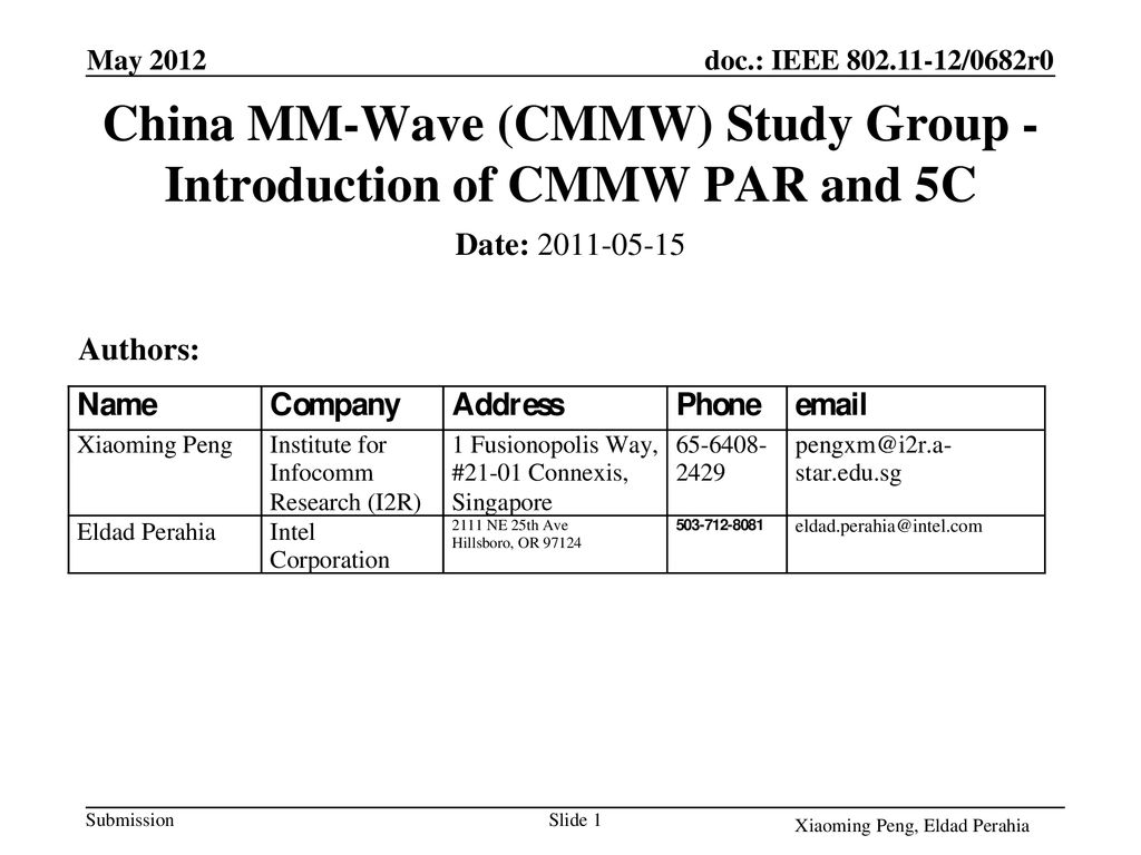 China MM-Wave (CMMW) Study Group - Introduction of CMMW PAR and 5C