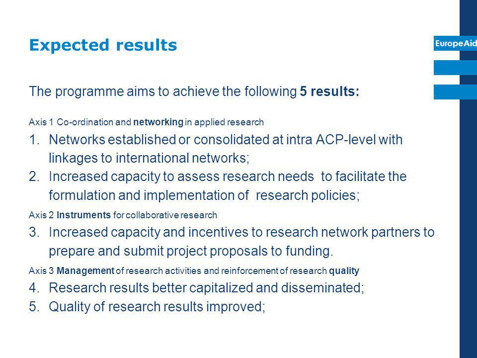 Expected results The programme aims to achieve the following 5 results: Axis 1 Co-ordination and networking in applied research.