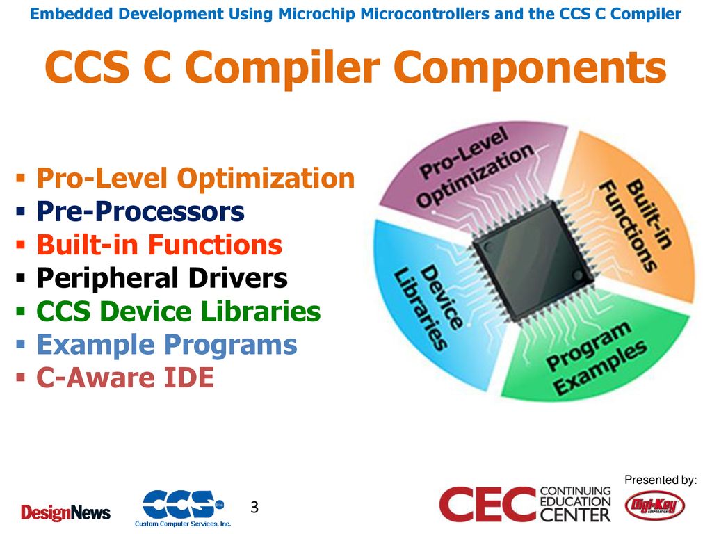 Built in functions. CCS pic-c Compiler. Embedded разработка. CCS CCS. Compiler pic.