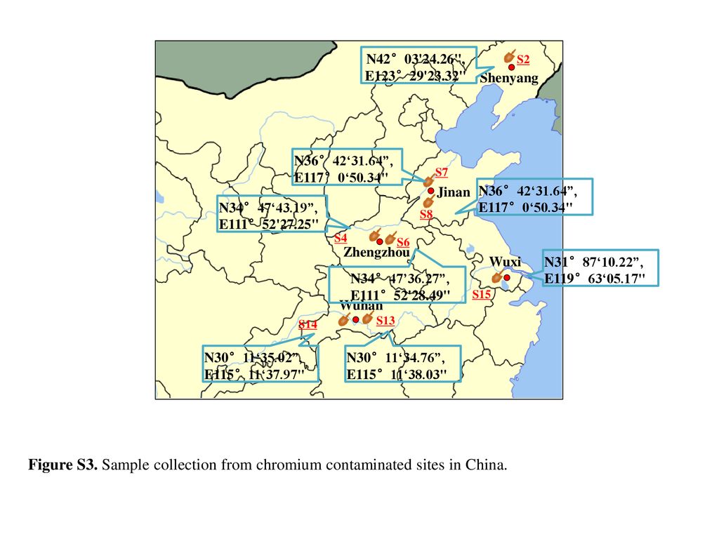 Wuhan Wuxi. Zhengzhou. Jinan. Shenyang. S13. S14. S6. S4. S2. S8. S7. S15. N42° , E123°