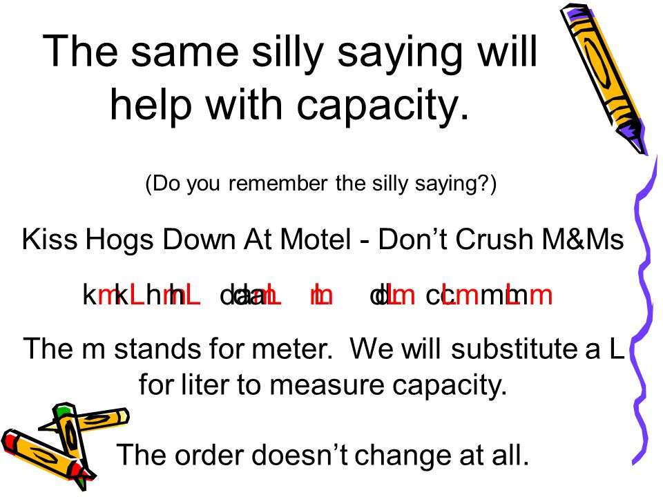 Metrics You Can Do This Ppt Video Online Download