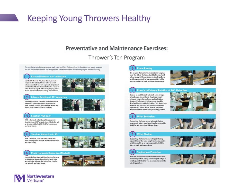 Keeping Young Throwers Healthy Through the Season - ppt download