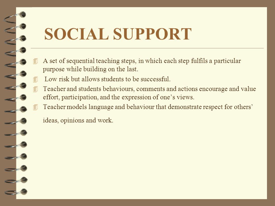 SOCIAL SUPPORT A set of sequential teaching steps, in which each step fulfils a particular purpose while building on the last.