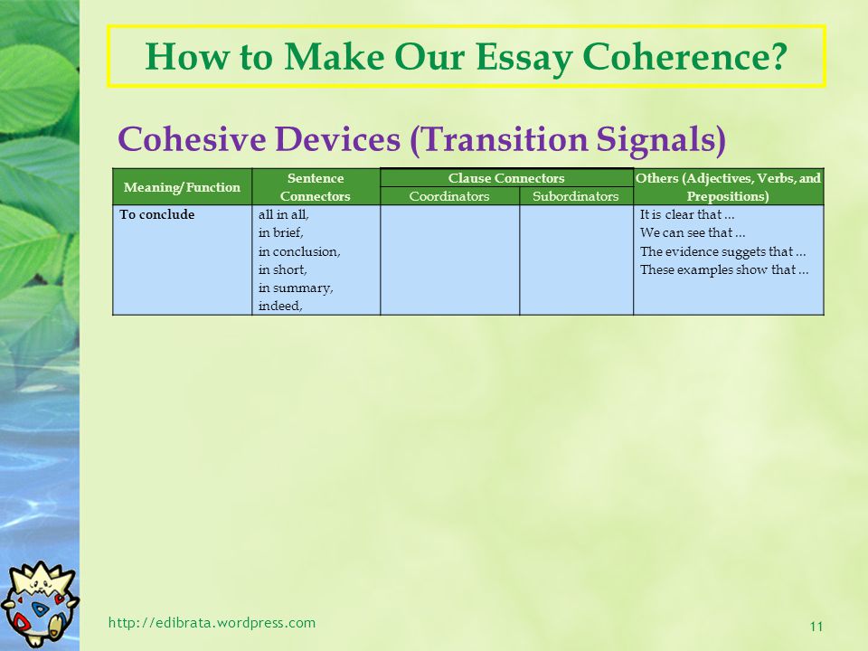 How to Make Our Essay Coherence