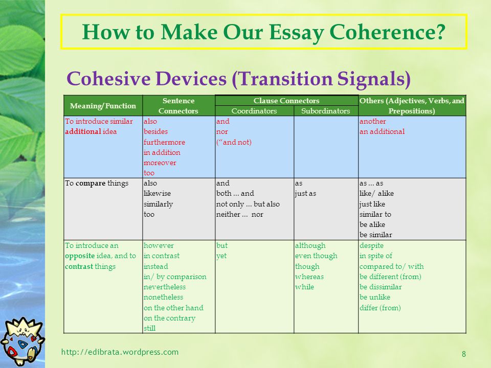 How to Make Our Essay Coherence