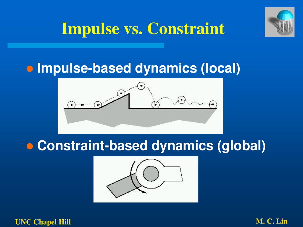 Handling of resting contact ppt download