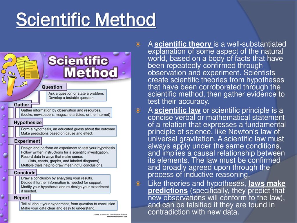 Scientific investigation & mapping - ppt download