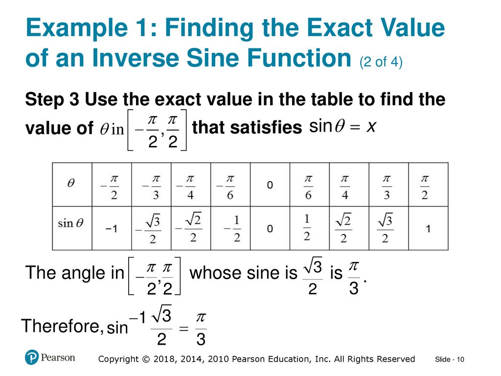 2 3 Inverse Trigonometric Functions Ppt Download
